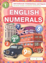 Числительные. Numerals. (англ. грамматика наглядно)