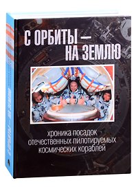 С орбиты – на Землю: хроника посадок отечественных пилотируемых космических кораблей