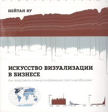 Искусство визуализации в бизнесе