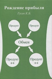 Рождение прибыли. Книга первая - базовая. Натуральная прибыль