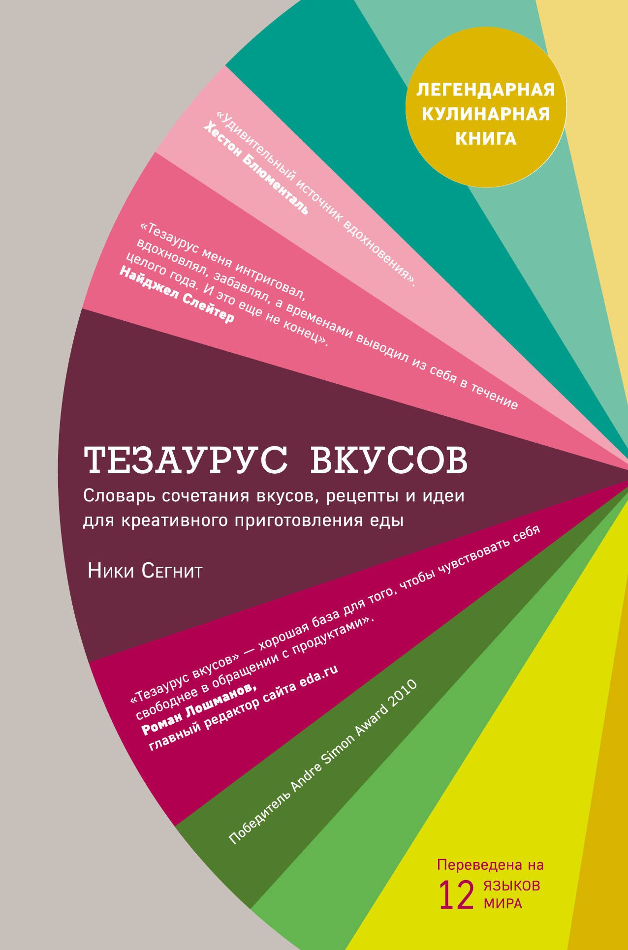 Тезаурус вкусов. Словарь сочетания вкусов, рецепты и идеи для креативного приготовления еды
Тезаурус вкусов. Словарь сочетания вкусов, рецепты и идеи для креативного приготовления еды