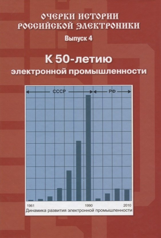Очерки истории Российской электроники Выпуск4 К 50 летию электронной промышленности
Очерки истории Российской электроники Выпуск4 К 50 летию электронной промышленности