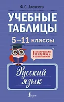 Учебные таблицы. Русский язык. 5-11 классы