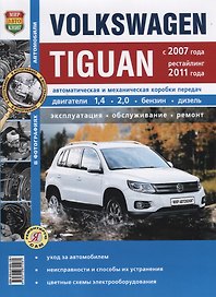 VW Tiguan c 2007г., рестайлинг с 2011 г, ч/б фото Серия Я Ремонтитую Сам