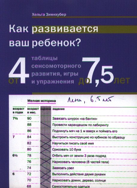 Как развивается ваш ребенок таблицы сенсомоторного развития, игры и упражнения: От 4 до 7,5 лет. 5-е изд.
Как развивается ваш ребенок таблицы сенсомоторного развития, игры и упражнения: От 4 до 7,5 лет. 5-е изд.