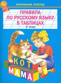 Правила по русскому языку в таблицах. 1-4класс