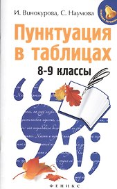 Пунктуация в таблицах: 8-9 классы