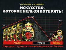 Искусство, которое нельзя потерять! Народные художественные промыслы России: расцвет, упадок, перспективы возрождения / Лужков Ю., Линович С. (Московские учебники)