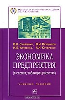 Экономика предприятия