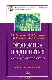 Экономика предприятия