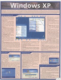Таблица: Windows XP
