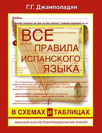 Все правила испанского языка