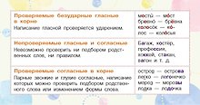 Запоминай-ка! Русский язык. 5 класс. Памятка