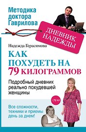 Дневник Надежды, или как я похудела на 79 килограммов