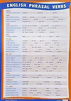 Английские фразовые глаголы (плакат-таблица) A1