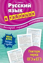 Русский язык в таблицах