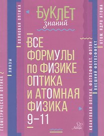 Все формулы по физике. Оптика и атомная физика. 9-11 классы