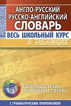 Англо-русский. Русско-английский словарь. Весь школьный курс в таблицах