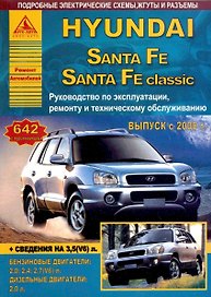 Автомобиль Hyundai Santa Fe/ Santa Fe classic с 2000 г.Руководство по эксплуатации,ремонту и техническому обслуживанию.