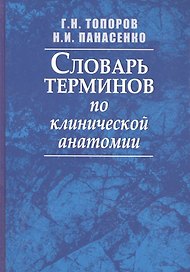 Словарь терминов по клинической анатомии
