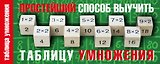Простейший способ выучить таблицу умножения