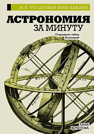 Астрономия за минуту