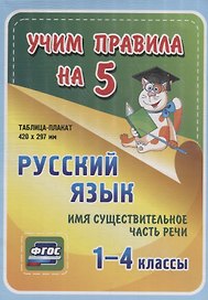 Русский язык. Части речи. Имя существительное. 1-4 классы. Таблица-плакат