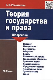 Шпаргалка по истории отечественного государства и права (карман.).Уч.пос.
