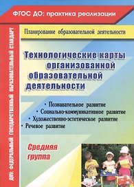 Технологические карты организованной образовательной деятельности. Средняя группа. ФГОС ДО