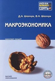 Макроэкономика: Конспект лекций