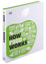 How Food Works. The Facts Visually Explained