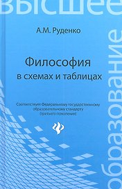 Философия в схемах и таблицах : учеб.пособие