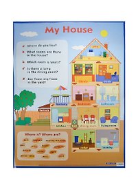 Мой дом. My House. Наглядное пособие на англ.яз.