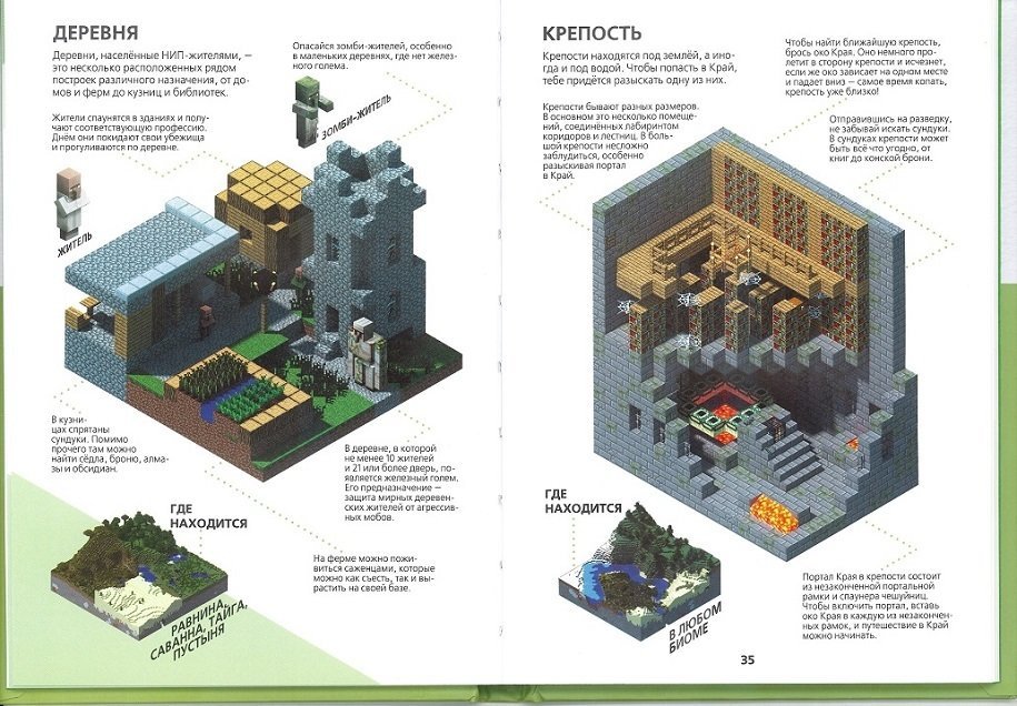 Руководство Для Исследователя Minecraft Купить Книгу