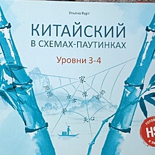 Фото отзыв 0