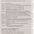 Гражданский процессуальный кодекс Российской Федерации. Комметарий к последним изменениям - 1