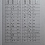 Фото отзыв 0