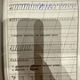 Фото отзыв 0