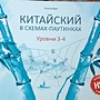 Фото отзыв 0