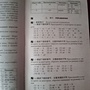 Фото отзыв 1