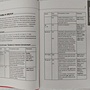 Фото отзыв 0