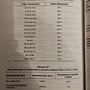 Фото отзыв 1
