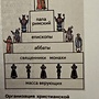 Фото отзыв 1