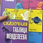 Фото отзыв 0