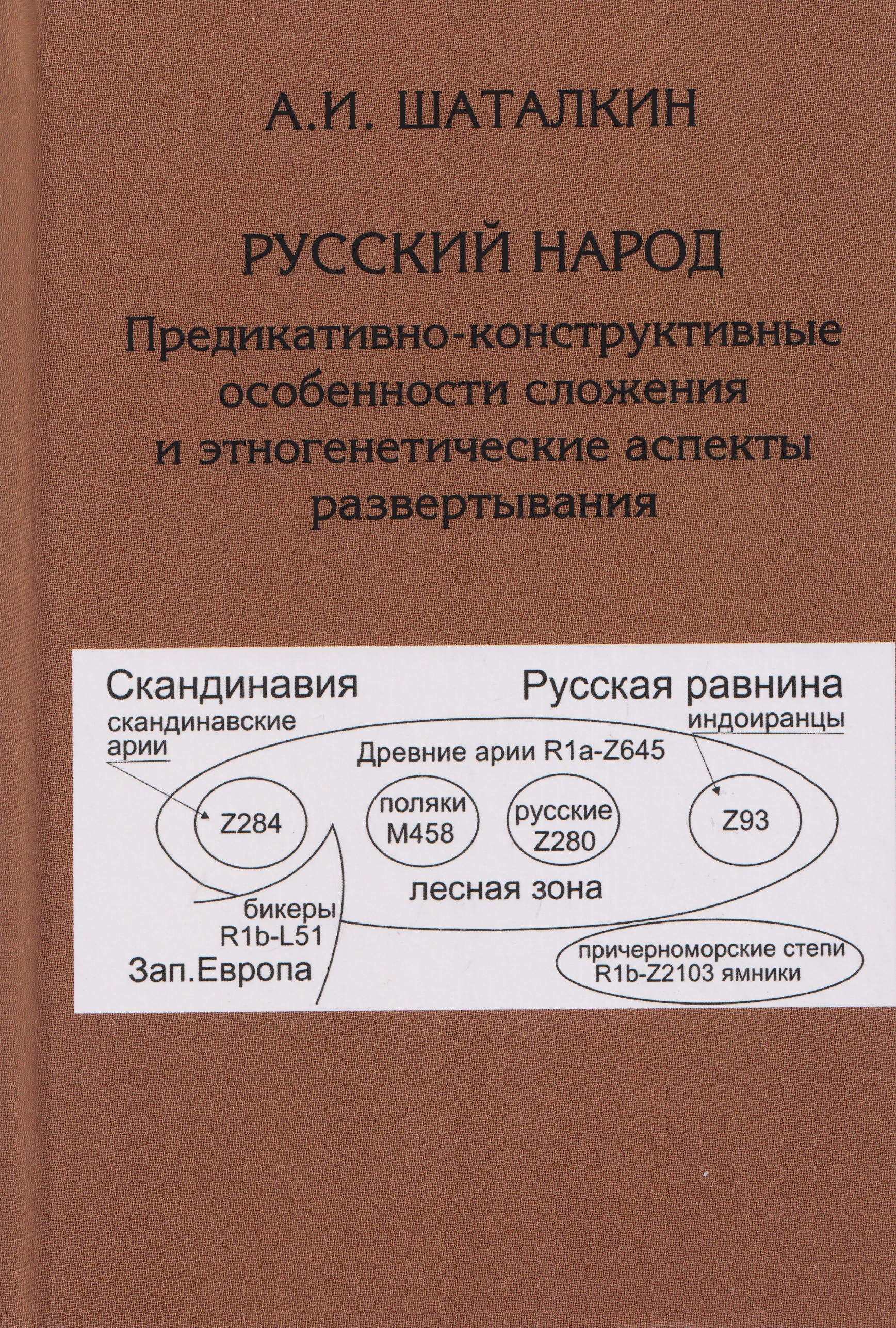 Обложка книги «Русский народ. Предикативно-конструктивные особенности сложения и этногенетические аспекты развертывания»