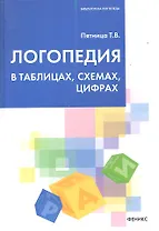 Логопедия в таблицах,схемах,цифрах дп