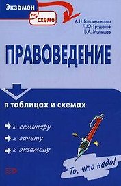 Правоведение в таблицах и схемах