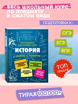 Подготовка к урокам, ОГЭ и ЕГЭ. История. Удобно и понятно