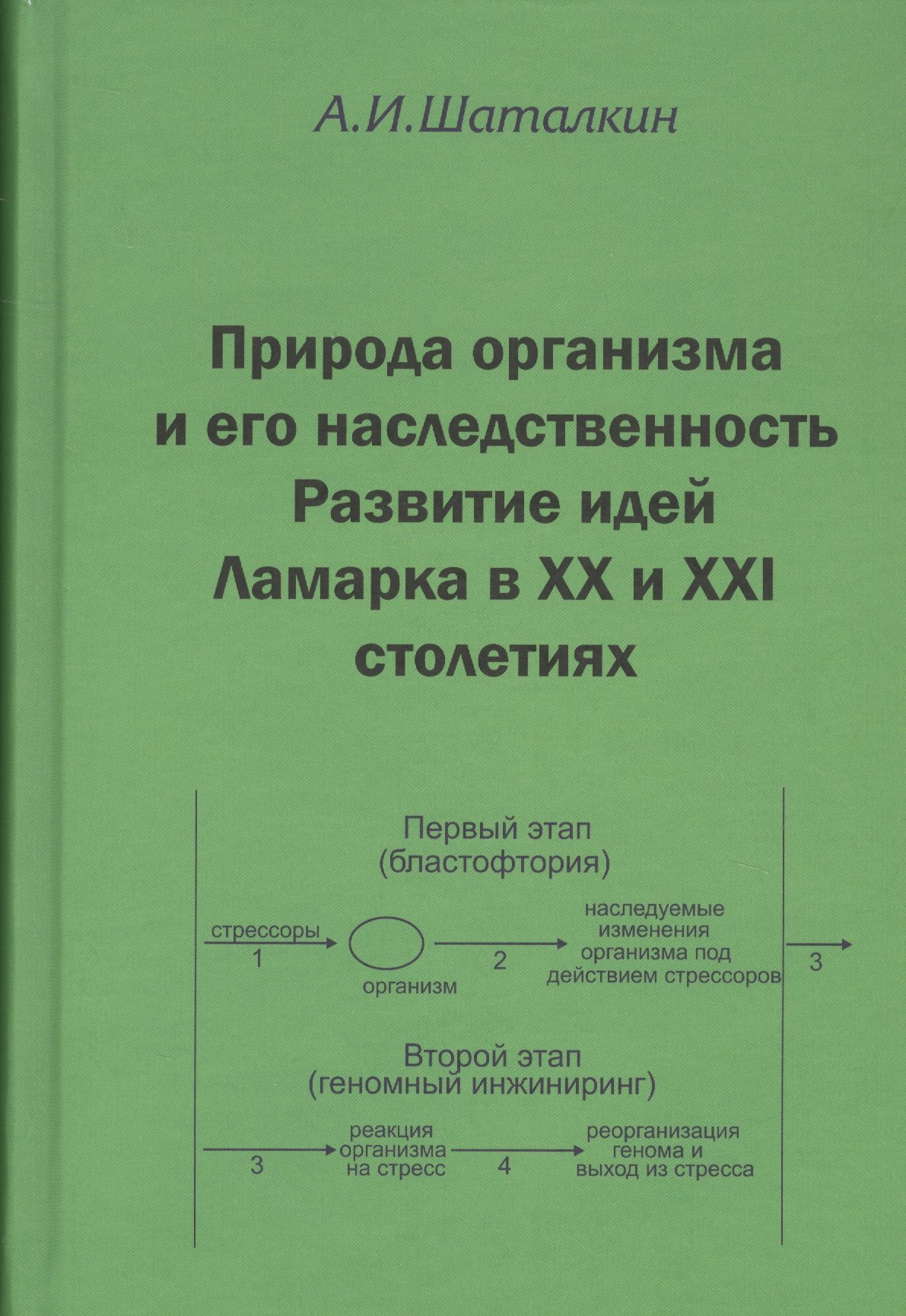 

Природа организма и его наследственость. Развитие идей Ламарка в XX и XXI столетиях