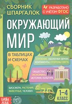 Окружающий мир. Сборник шпаргалок для 1-4 классов